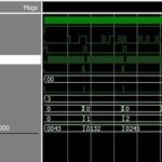 Parametric Structure Design for SPI in FPGA