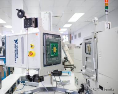 Semiconductor Processes and Equipment: Chip Testing and Devices