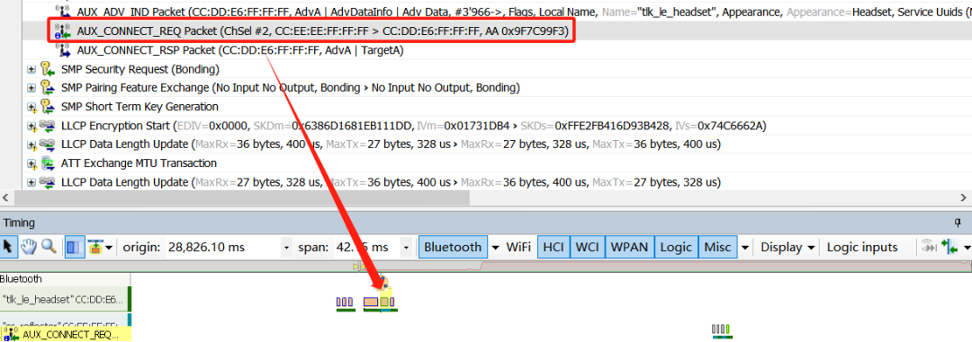 Analysis of Bluetooth LE Audio Application Process