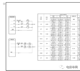 Discussion on Computer Interlocking Device Driver Acquisition Circuit