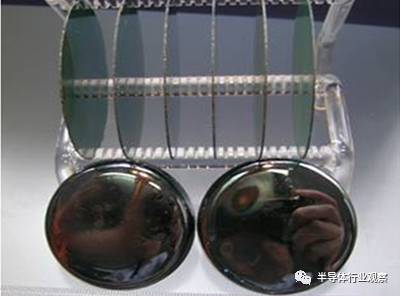 The Evolution of Semiconductor Materials
