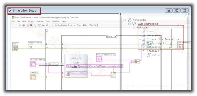 LabVIEW Tutorial: Calling CANoe for Automotive Applications