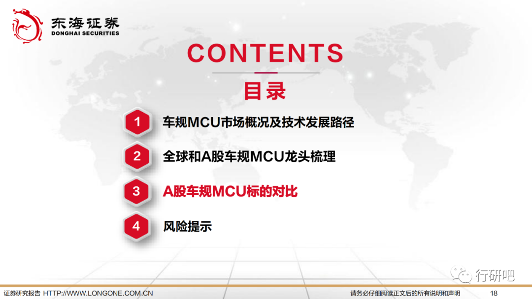 The Bright Future of Domestic MCU Alternatives in Automotive Intelligence