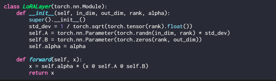 How to Write LoRA Code From Scratch: A Tutorial