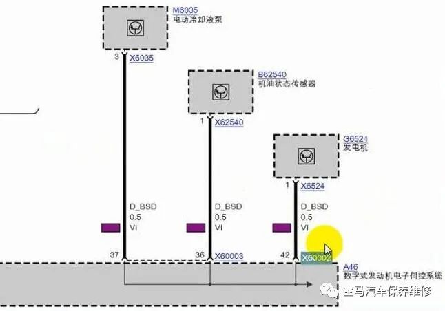Repair Tips for BMW BSD Bus Communication Failures