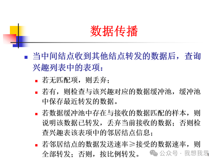 Communication and Networking Technologies in Sensor Networks