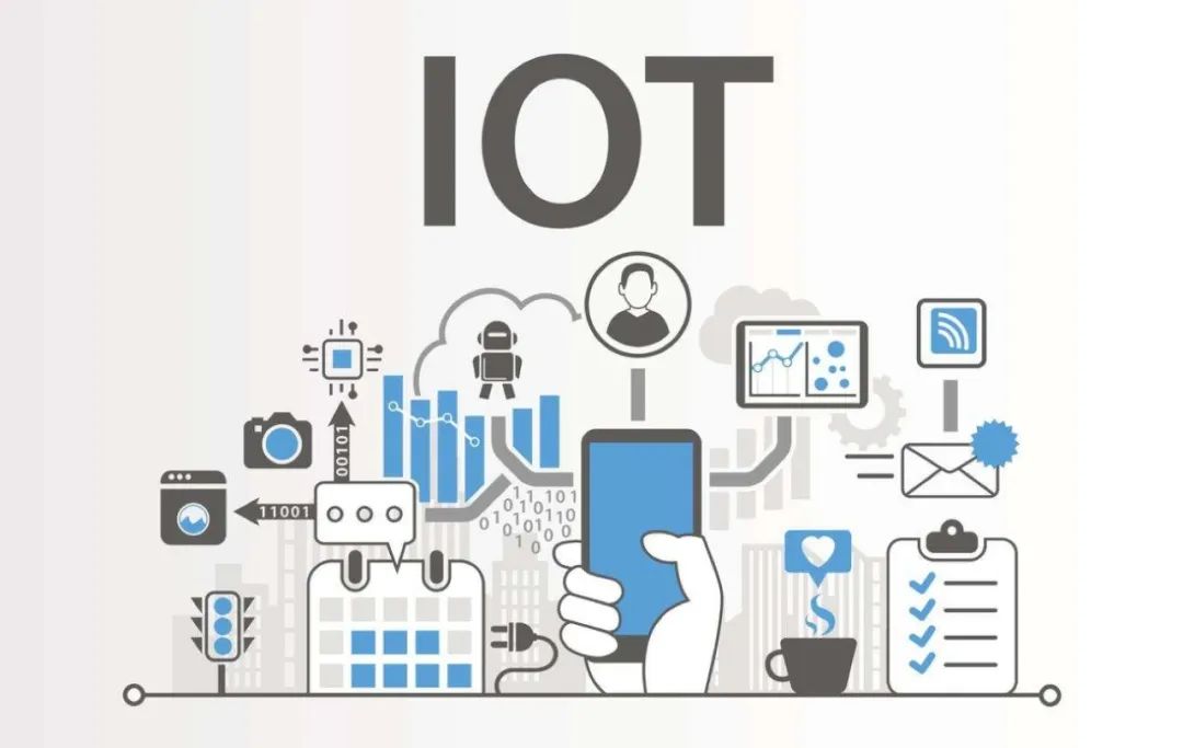 The Connection Between IoT, Big Data, Cloud Computing, and AI
