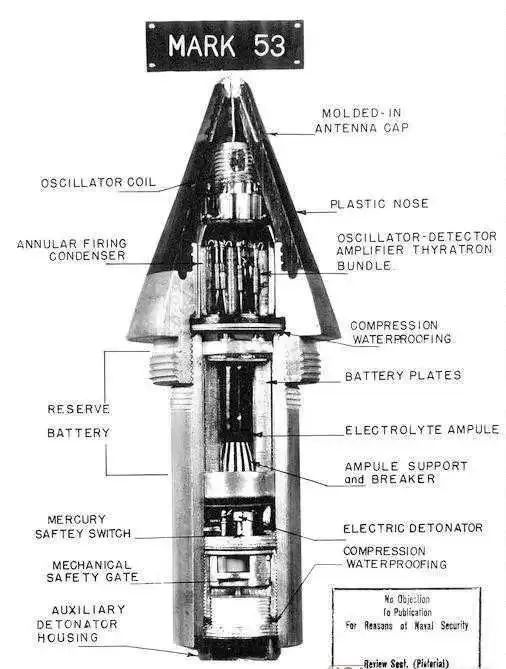 A Brief History of PCB Development