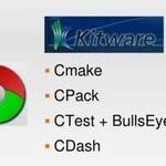 A Concise Guide to Managing C++ Projects with CMake