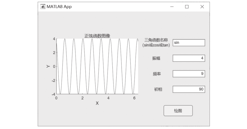 Introduction to Matlab App Designer: Common Components (Part 1)