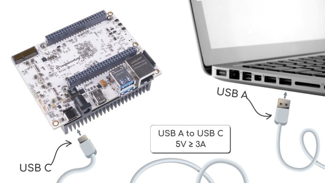 Getting Started with BeagleBone AI64: A Unique Guide