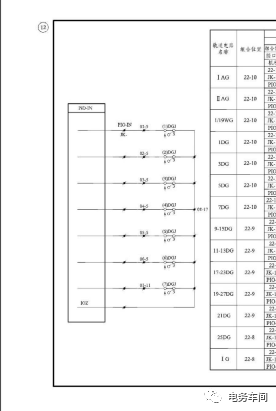Discussion on Computer Interlocking Device Driver Acquisition Circuit