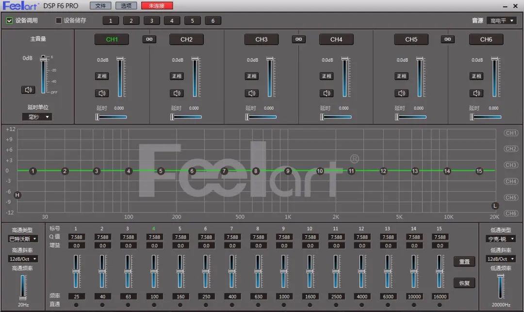 Compact Yet Powerful: The Fascinating 6-Channel DSP Amplifier