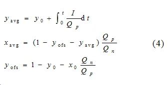 Lithium Battery Parameter Identification and SOC Estimation Based on ESP Model