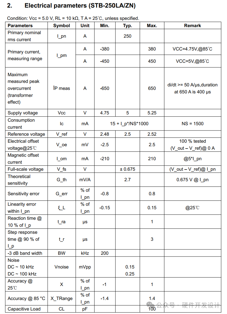 Circuit Design and Selection for Current Detection Using Linear Hall Sensors