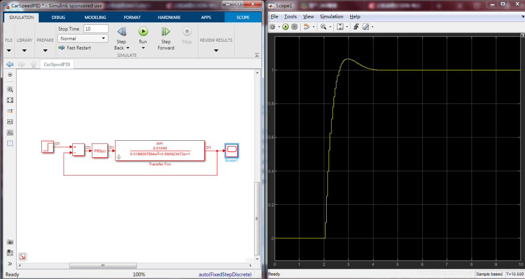 Complete PID Speed Control for Smart Car in 10 Minutes