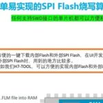 Practical Skills: SPI Flash Programming Algorithm for Any MCU with SWD Interface