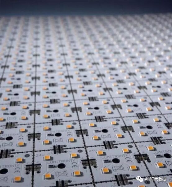 MiniLED Backlight Technology Overview