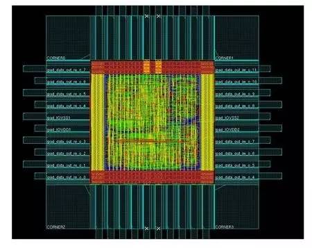 Understanding Chips: What Are They and How Are They Made?