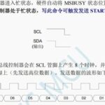 Using I2C with STC Library Functions: A SGP30 Test