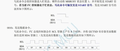 Using I2C with STC Library Functions: A SGP30 Test