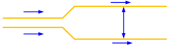 Key Points in PCB Layout Design