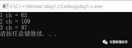 Understanding Data Types in C Language