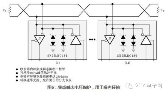 Complete Guide to RS-485 Interface Circuits