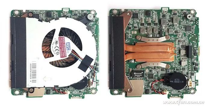 What Is Intel NUC? How to Choose the Mini PC Benchmark?
