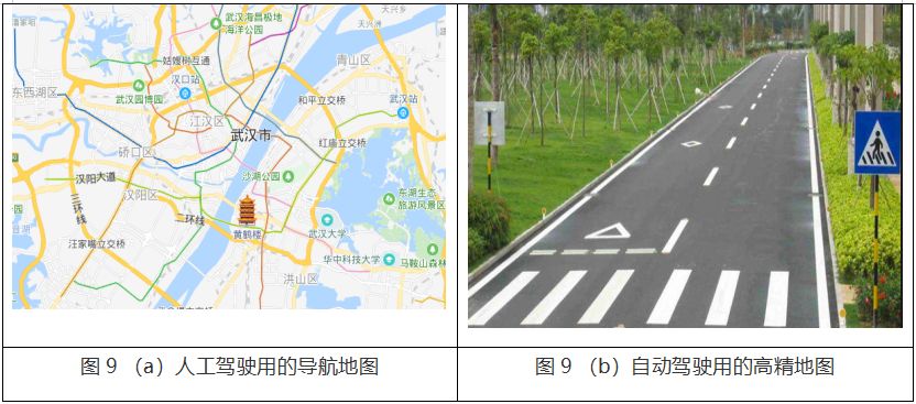Comprehensive Analysis of Autonomous Driving Technology and Examples