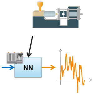 Why PLC Is No Longer Just a Programmable Logic Controller