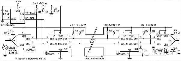 Digital Transmission of Analog Signals via Long-Distance I2C Bus