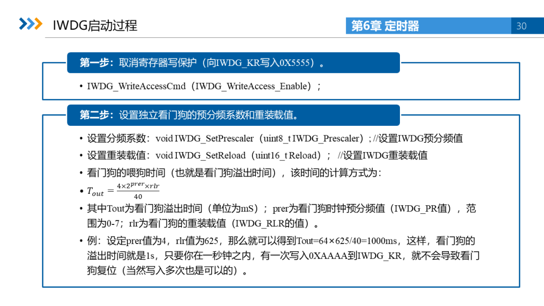 Electronic Courseware and Lectures for Embedded System Development