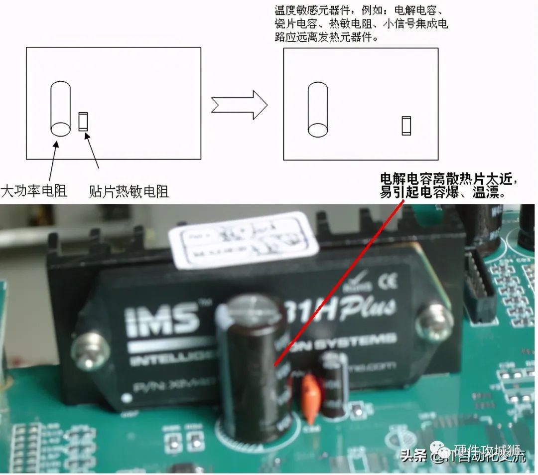 Summary of PCB Process Design Experience