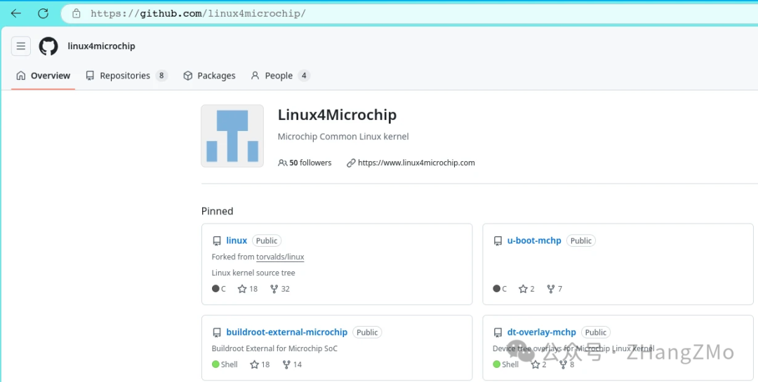 Starting Your Embedded Linux Journey with Buildroot - Part 1