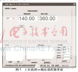 Design of Multi-Degree-of-Freedom Robotic Arm Based on ARM
