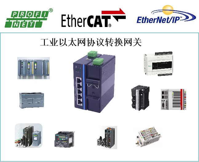 Siemens Introduces EtherCAT Servo Drive with Enhanced Communication