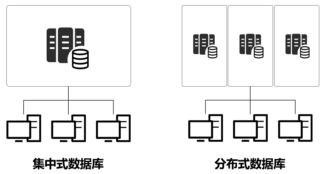 The Past and Present of Data Center Networks