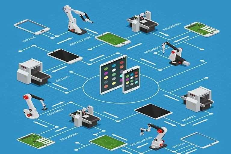 Exploring the Future of Embedded Industrial Technology