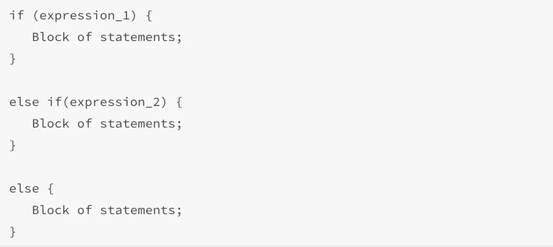 Common Arduino Functions Explained