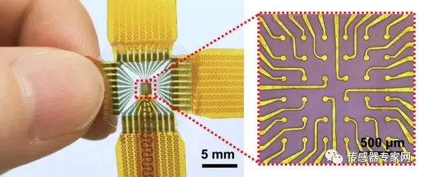 8 Key Sensor Technologies That Will Impact Future Development