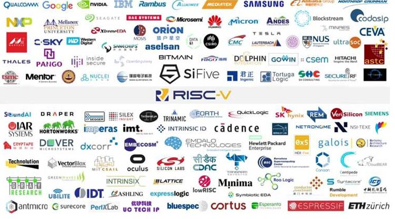 RISC-V's Challenge to ARM in the Simplified Instruction Set Arena