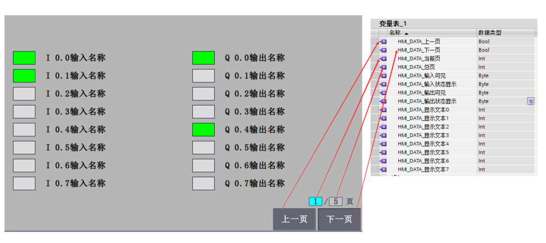 Practical Tips for Using the Boto Touch Screen