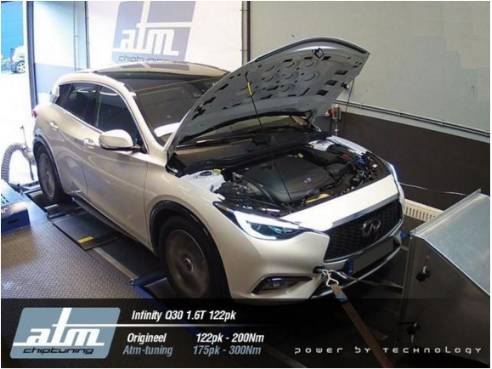 What Is an ECU in Cars? Can It Be Tuned?