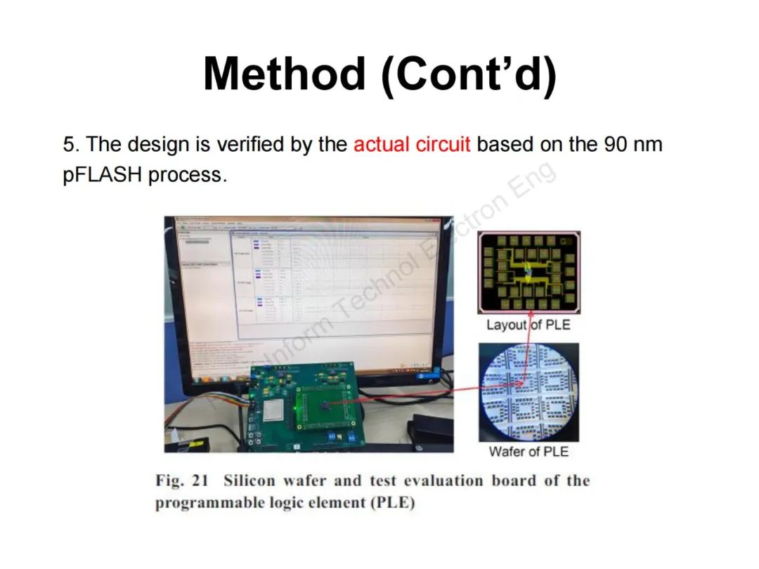 Design and Verification of FPGA Programmable Logic Element Based on Sense-Switch pFLASH