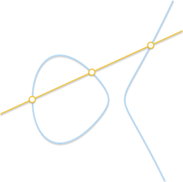 Understanding Elliptic Curve Cryptography Assignments