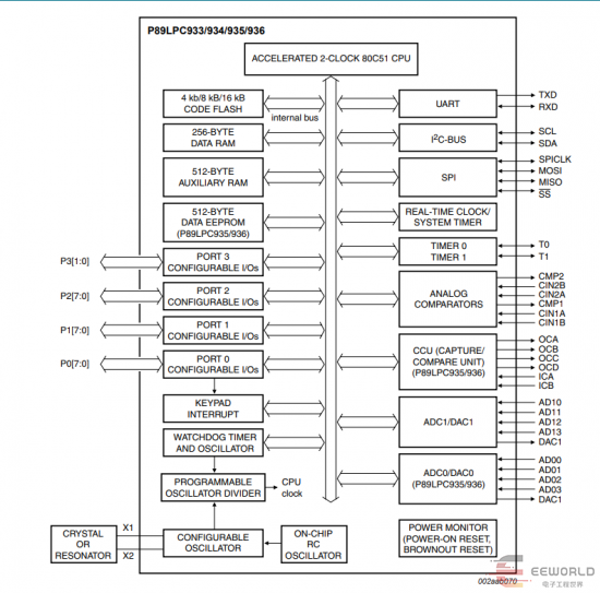 Disassembly Analysis: Audi Q3 and A4L Center Display Circuit