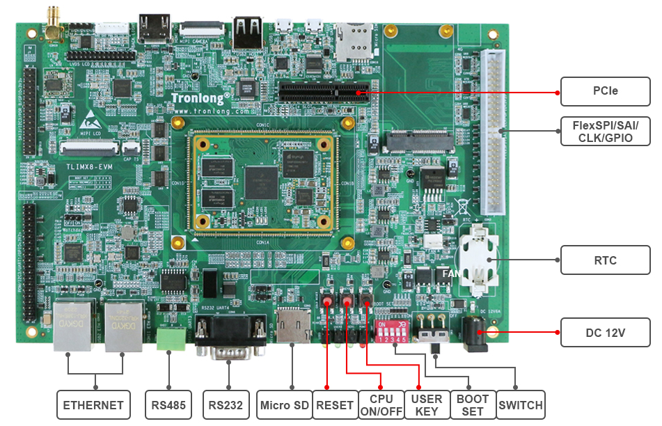Heterogeneous Multicore Cortex-A53 + Cortex-M4 for Complex High-Speed Computing and Real-Time Control