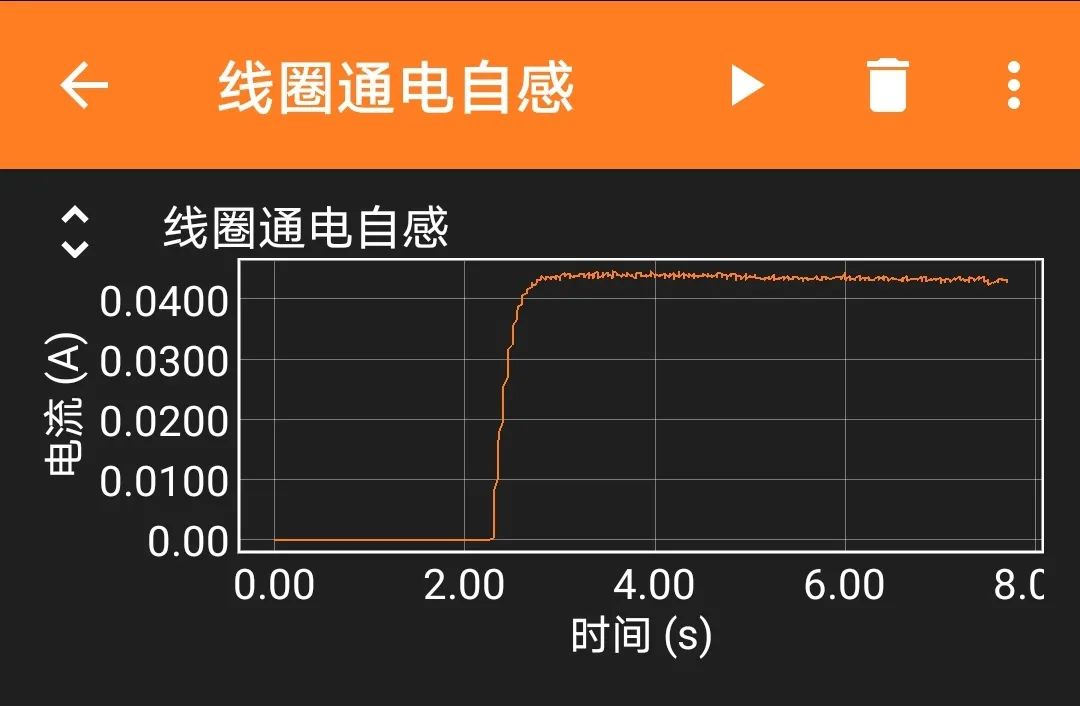 Using Phyphox and ESP32 Bluetooth for Coil Self-Induction Experiment