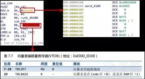 Analysis of BLE Communication in Loock Touch Smart Lock